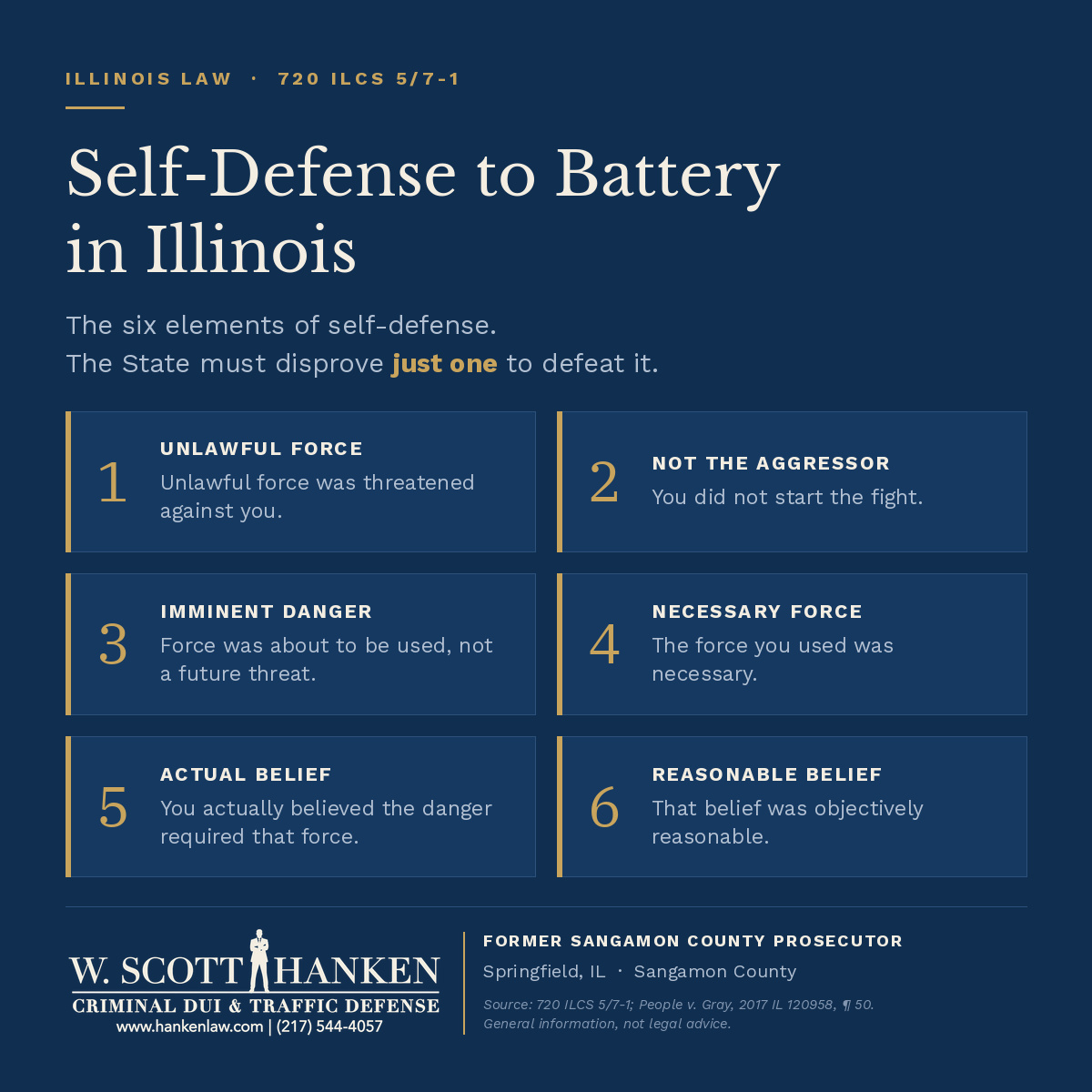 Infographic from Springfield attorney W. Scott Hanken listing the six elements of self-defense to battery in Illinois under 720 ILCS 5/7-1, noting the State must disprove only one, with the firm logo and phone number.