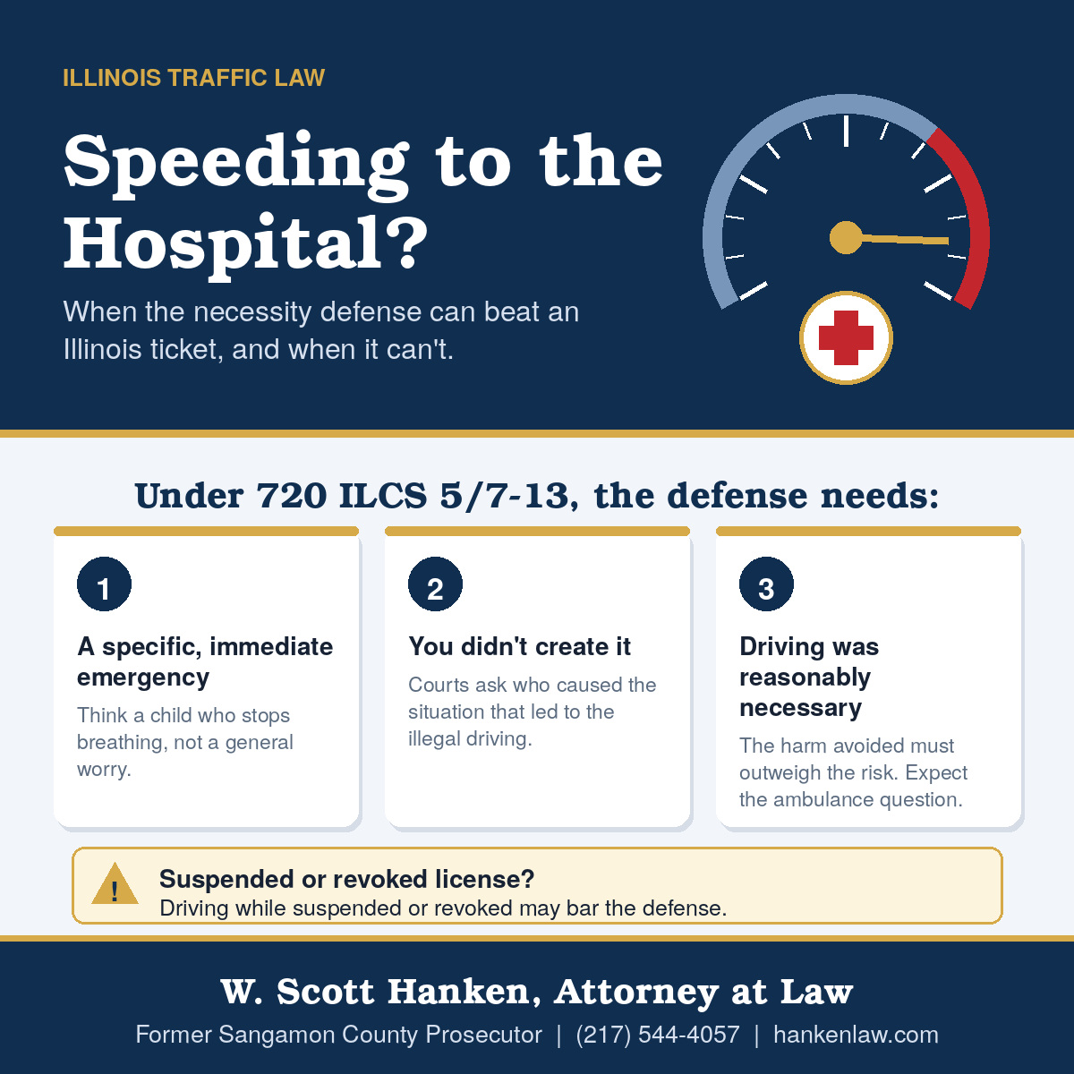 Infographic from Springfield attorney W. Scott Hanken explaining the Illinois necessity defense traffic ticket rules, with a speedometer in the red beside a hospital cross and the three things 720 ILCS 5/7-13 requires.