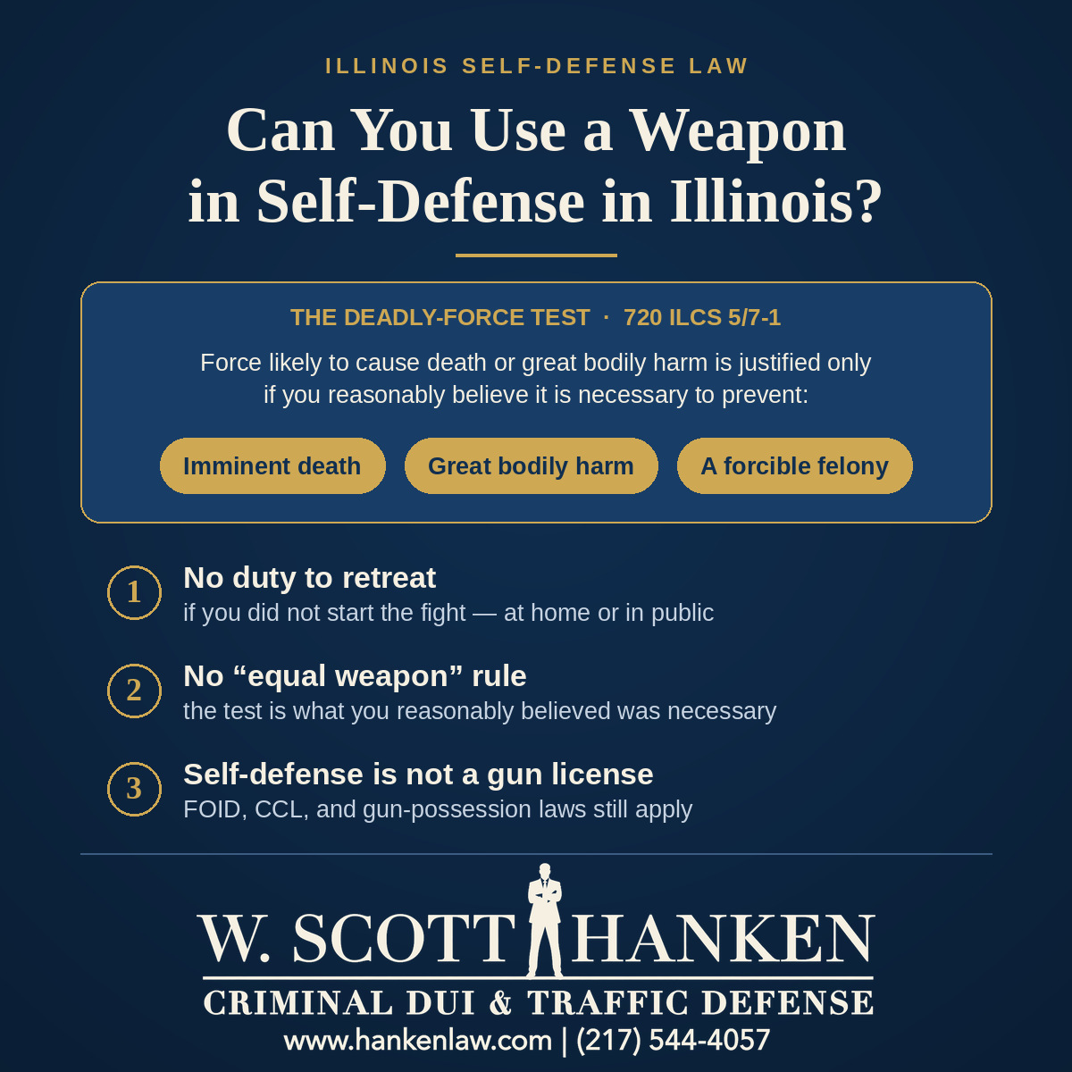 Infographic by Springfield attorney W. Scott Hanken on weapon self-defense in Illinois, showing the 720 ILCS 5/7-1 deadly-force test and three rules on retreat, equal force, and gun licenses.
