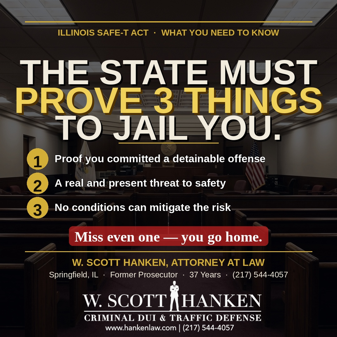 Infographic explaining the three things the State must prove to detain a defendant under the Illinois SAFE-T Act, presented by W. Scott Hanken, Springfield criminal defense attorney.