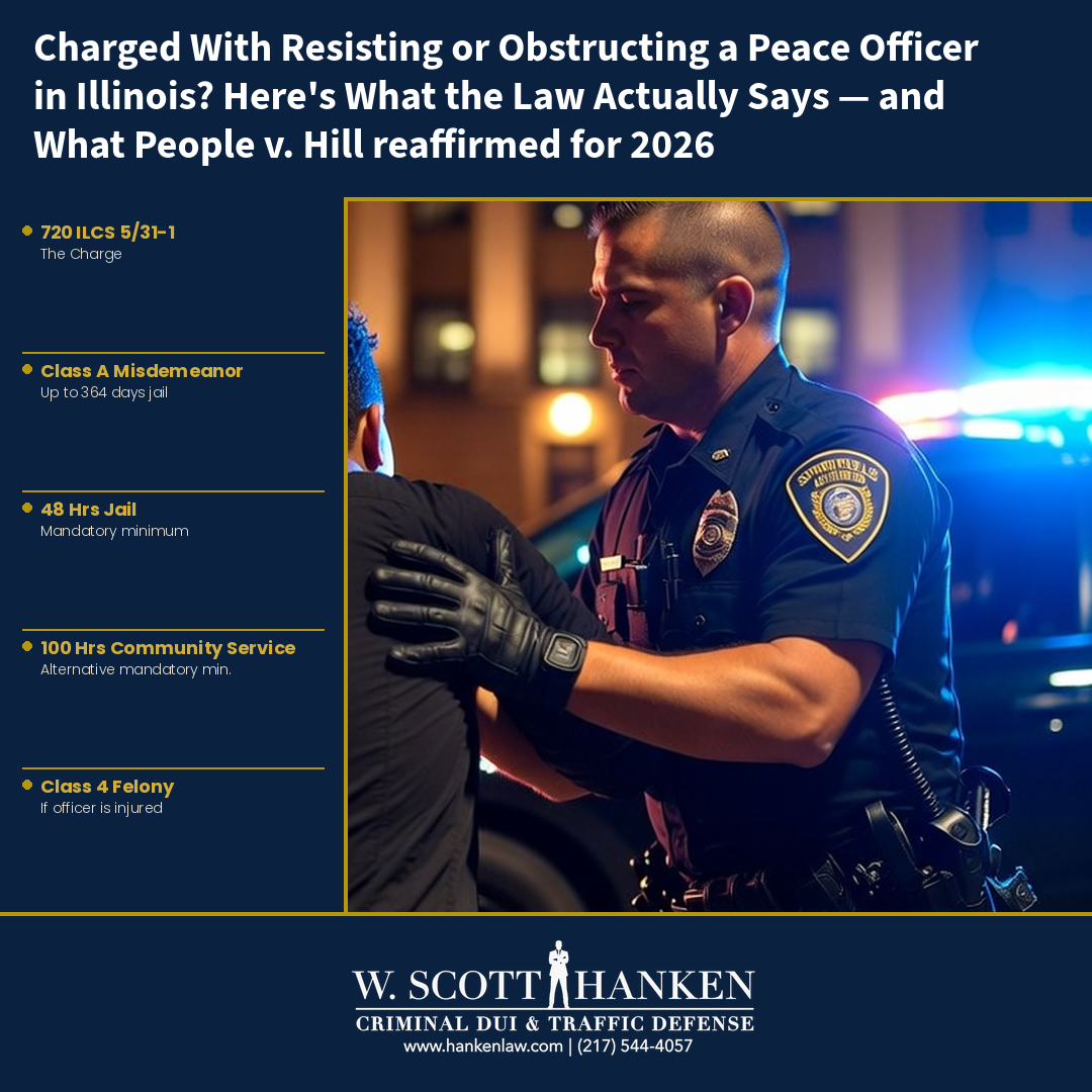 Illinois criminal defense attorney W. Scott Hanken explains resisting and obstructing a peace officer charges under 720 ILCS 5/31-1, including penalties and the 2026 People v. Hill ruling.