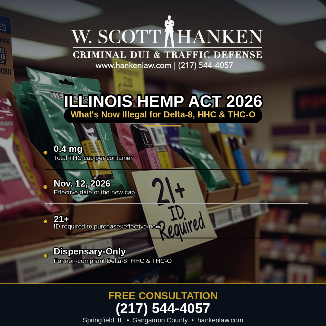 Infographic from Illinois Hemp Act lawyer W. Scott Hanken explaining new Delta-8, HHC, and THC-O rules taking effect in Illinois.