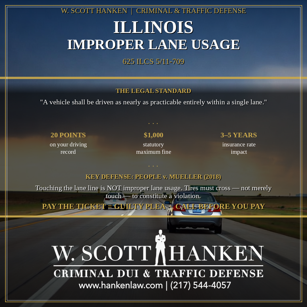 Infographic explaining Illinois improper lane usage law under 625 ILCS 5/11-709, including 20 driving record points, the $1,000 statutory maximum fine, and the Springfield improper lane usage lawyer defense in People v. Mueller, from W. Scott Hanken, Attorney at Law.