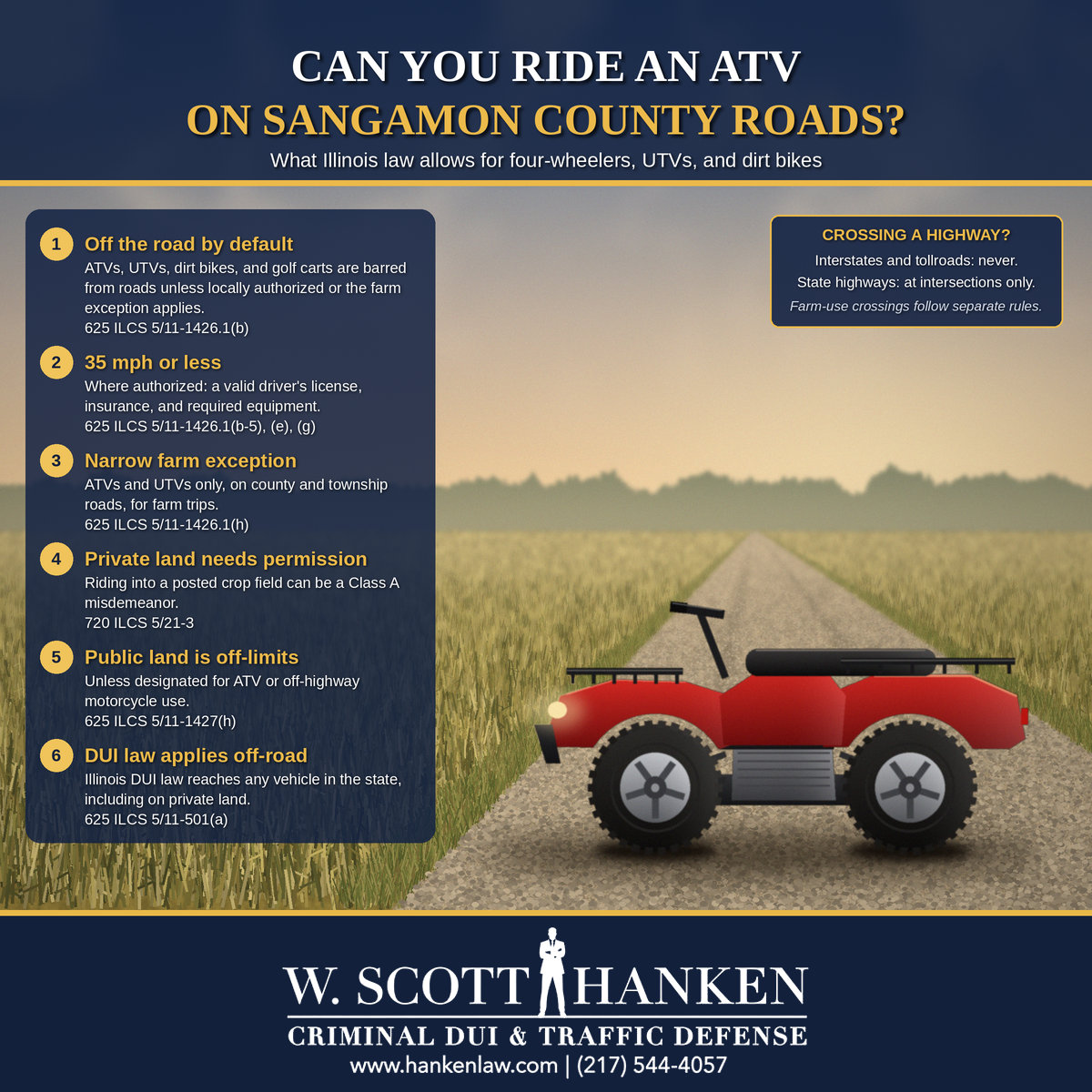 ATV laws Sangamon County infographic from attorney W. Scott Hanken, showing a red four-wheeler on a rural gravel road between farm fields and six rules, from roads off-limits by default to DUI applying off-road.