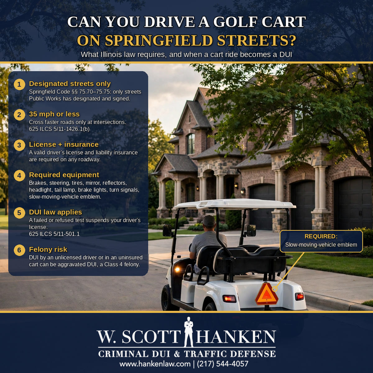 Golf cart laws Springfield IL infographic from attorney W. Scott Hanken, showing a golf cart with a slow-moving-vehicle emblem on a residential street and six rules, from designated streets to DUI felony risk.