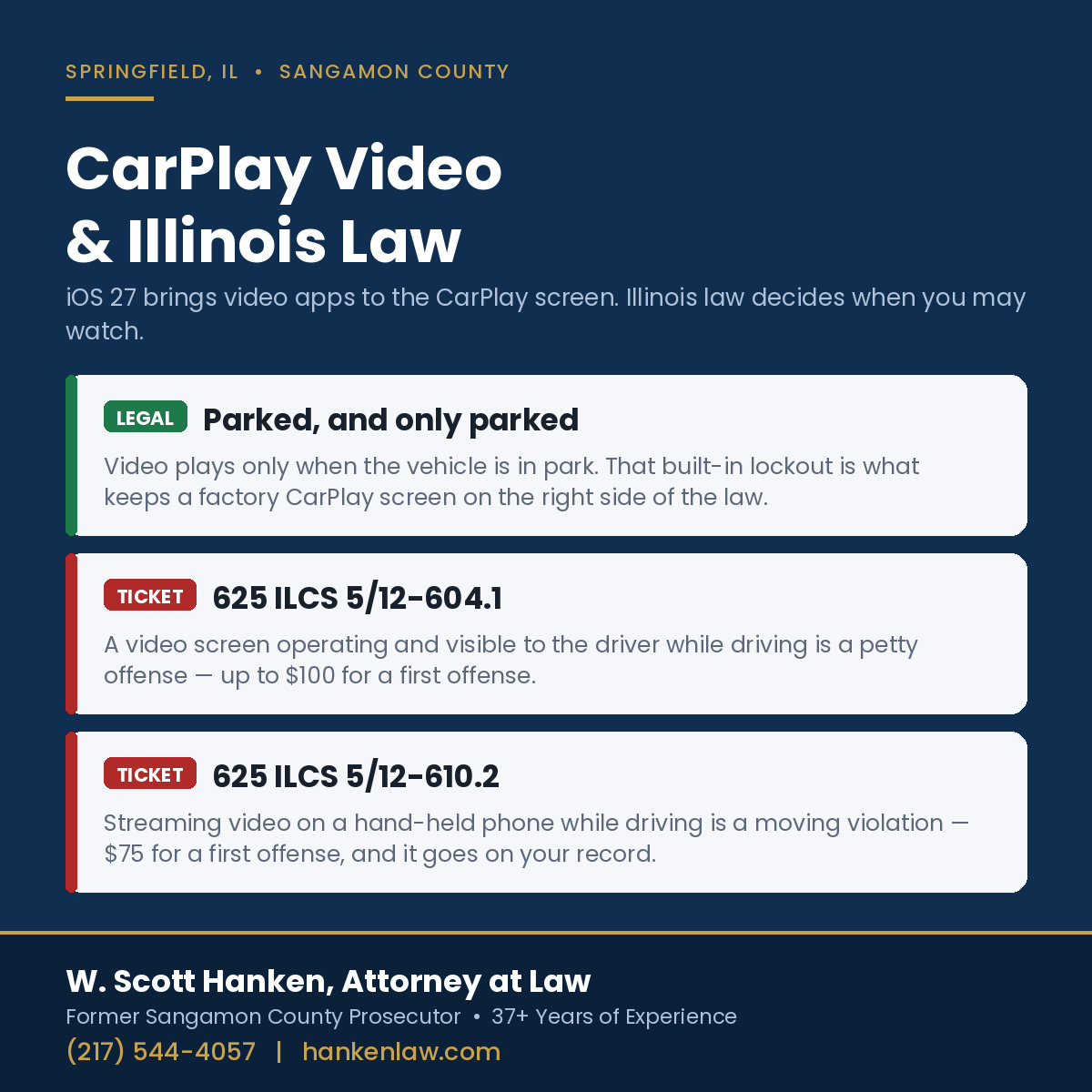 Illinois CarPlay video law infographic from Springfield attorney W. Scott Hanken, showing that video on a CarPlay screen is legal only while parked and that 625 ILCS 5/12-604.1 and 625 ILCS 5/12-610.2 penalize screens and streaming while driving.