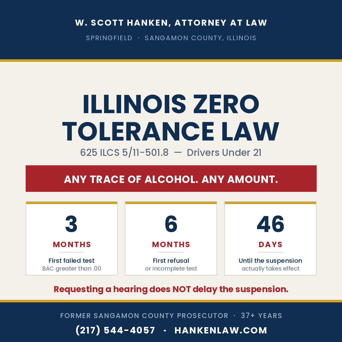Illinois Zero Tolerance law under 21 infographic from Springfield attorney W. Scott Hanken showing 3-month, 6-month and 46-day suspension timelines.